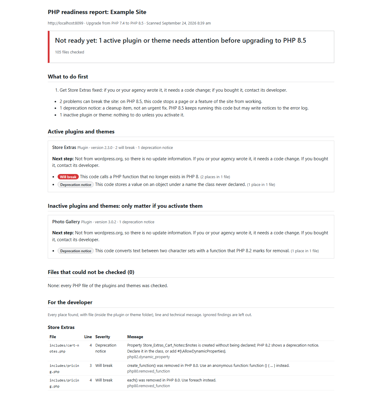 The downloadable HTML report.